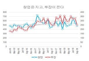 30대가 고민하던 '결혼' 이제는 40대 걱정으로2.jpg 30대가 고민하던 '결혼' 이제는 40대 걱정으로2.jpg